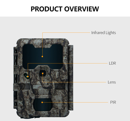 KW865 WIFI Κρυφή κάμερα αδιάβροχη IP67 20MP 0.6s ταχύτητα ενεργοποίησης έως 512GB αποθήκευση νυχτερινή οπτική κάμερα