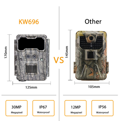 Δύο φακούς κρυμμένη κάμερα KW696 OEM/ODM 0.4s σκανδάλη 1080P/30MP αδιάβροχη IP67 100ft νυχτερινή εμβέλεια για κυνήγι άγριας ζωής