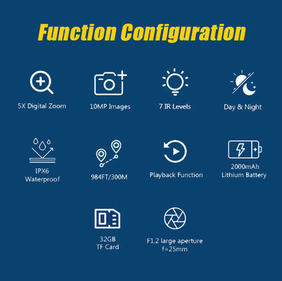 Δυνατότητα νυχτερινής όρασης • Οθόνη υψηλής ανάλυσης • Μεγάλη εμβέλεια ορατότητας • Ανθεκτικός και στιβαρός σχεδιασμός κατάλληλος για εξωτερική χρήση • Εύκολα χειριζόμενα χειριστήρια • Επαναφορτιζόμενη μπαταρία