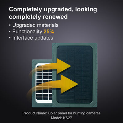 Dc Metal 4.0 1.7mm Ηλιακό πάνελ με 5MP HD χρώμα CMOS αισθητήρα εικόνας σχεδιασμένο για τη βελτιστοποίηση των συστημάτων ανανεώσιμης ενέργειας και τη μεγιστοποίηση της παραγωγής