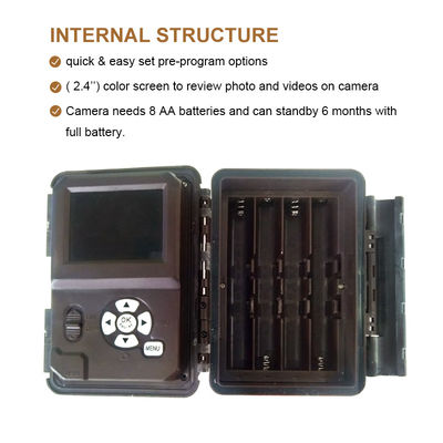 4K ψηφιακή κάμερα άγριας ζωής