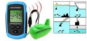 Fishfinders ΠΣΤ κάμερα hds-7 Gen2 7inch ιχνών άγριας φύσης που στέλνει και που χειρίζεται - 730 3,5 ίντσες 4w